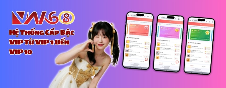 Cấp Bậc Phúc Lợi VN168 – Hệ Thống VIP & Phần Thưởng Hấp Dẫn