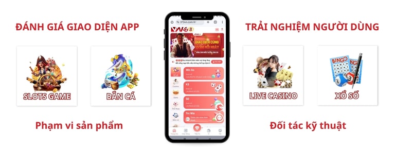 Đánh giá nhà cái VN168: Trải nghiệm, bảo mật & khuyến mãi