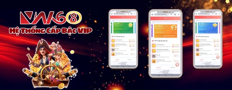 Cấp Bậc Phúc Lợi VN168 – Hệ Thống VIP & Phần Thưởng Hấp Dẫn